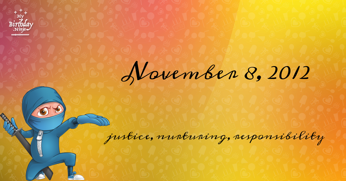 November 8, 2012 Birthday Ninja Poster