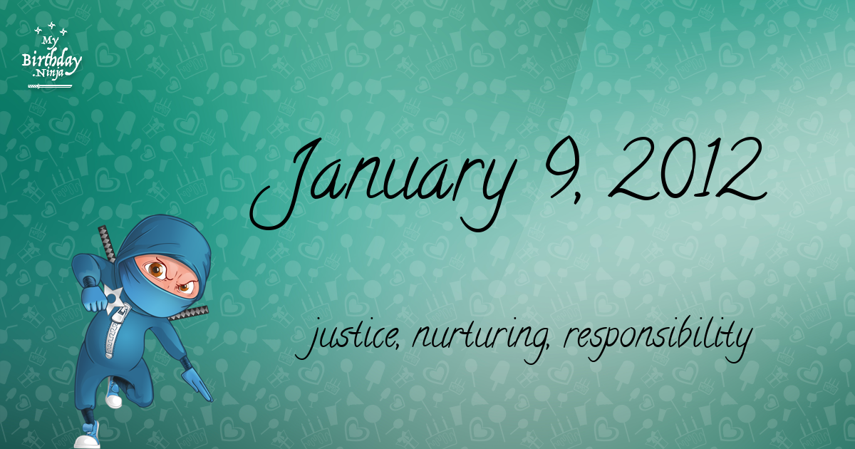 January 9, 2012 Birthday Ninja Poster