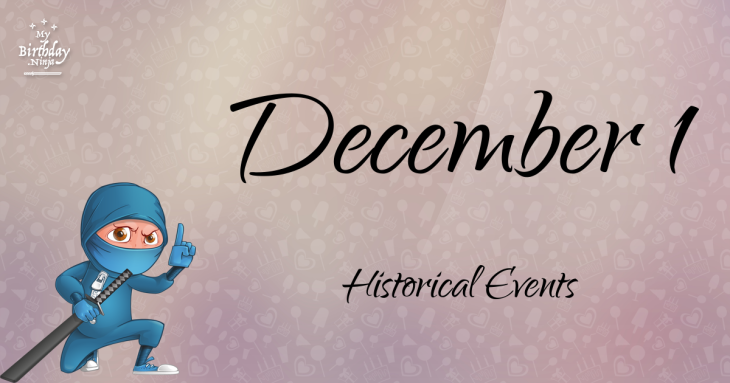 December 1 Birthday Events Poster