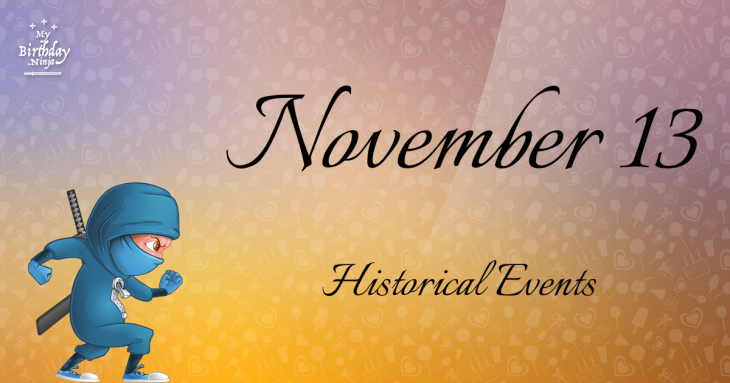 November 13 Birthday Events Poster