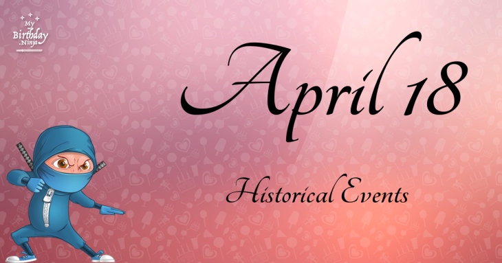 April 18 Birthday Events Poster