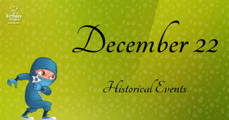 December 22 Birthday Events Poster