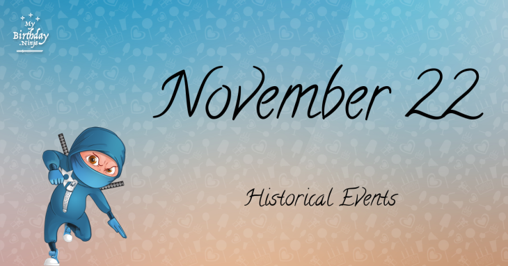 November 22 Birthday Events Poster