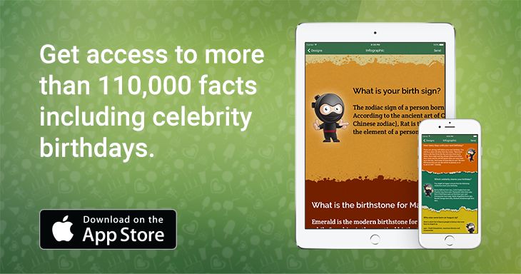 Get access to more than 110,000 facts including celebrity birthdays
