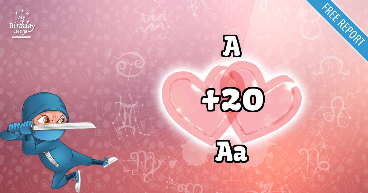 A and Aa Love Match Score