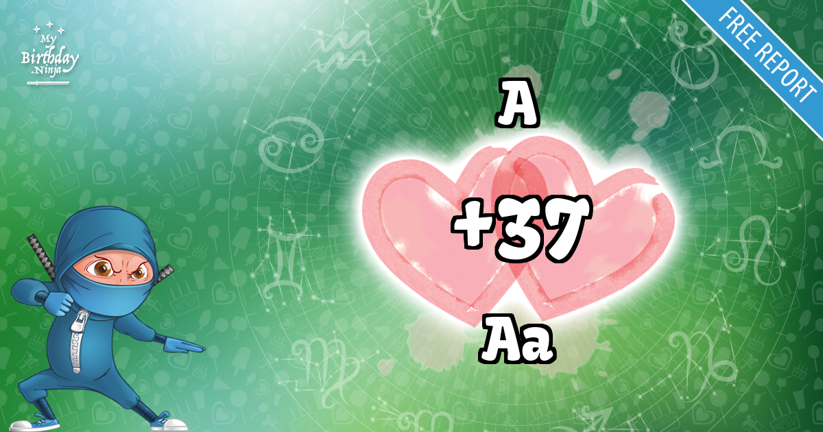 A and Aa Love Match Score