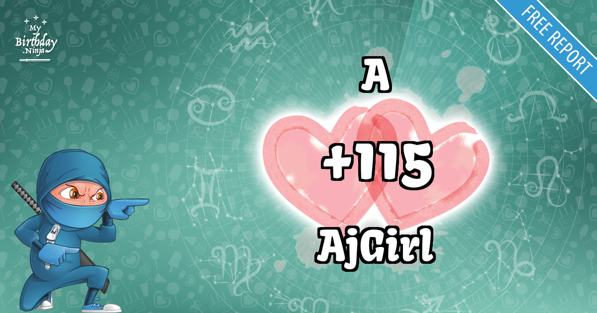 A and AjGirl Love Match Score