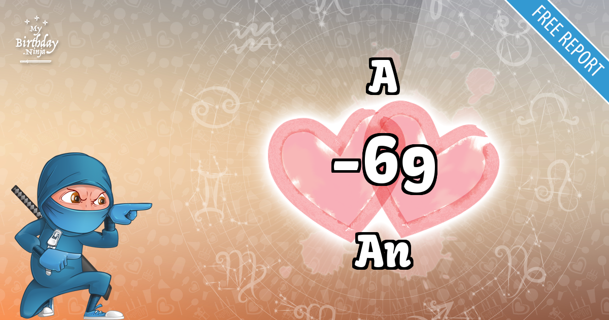 A and An Love Match Score