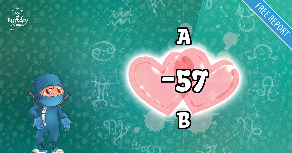 A and B Love Match Score