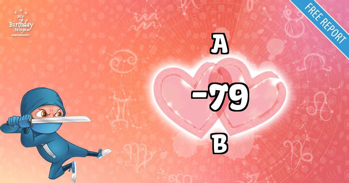 A and B Love Match Score