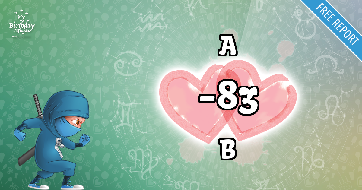 A and B Love Match Score