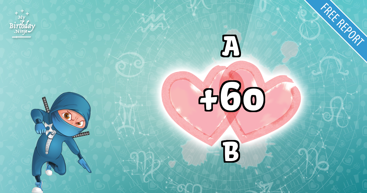 A and B Love Match Score