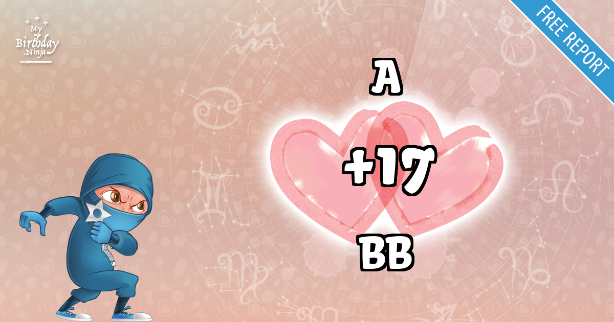 A and BB Love Match Score
