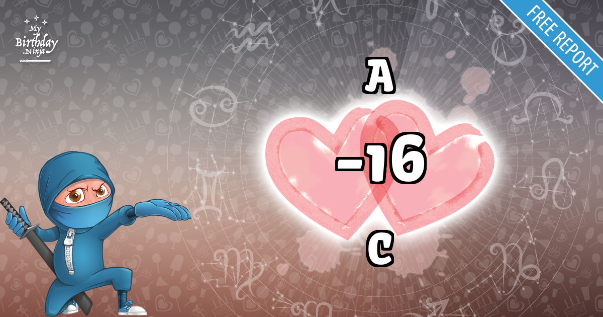 A and C Love Match Score