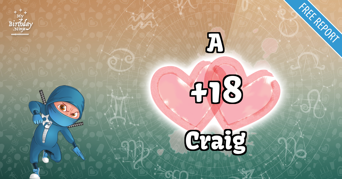 A and Craig Love Match Score