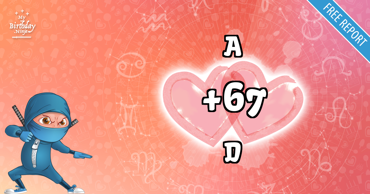 A and D Love Match Score