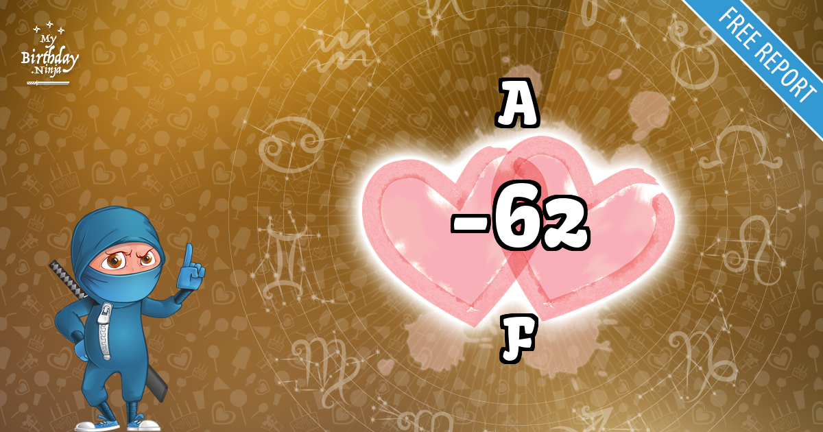 A and F Love Match Score