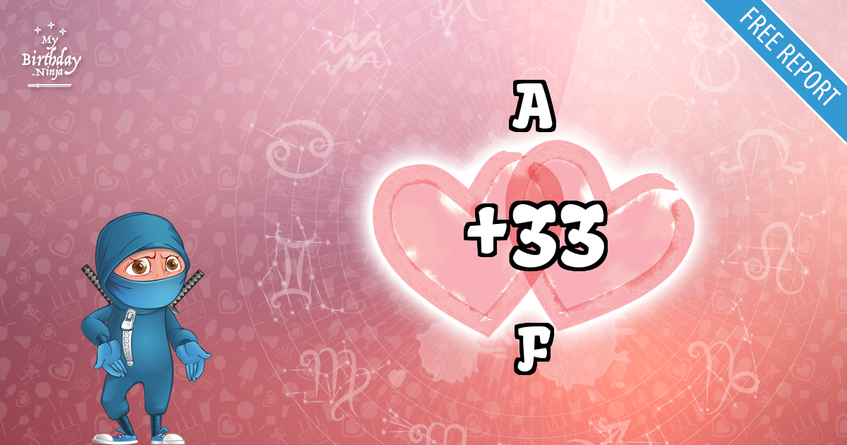 A and F Love Match Score