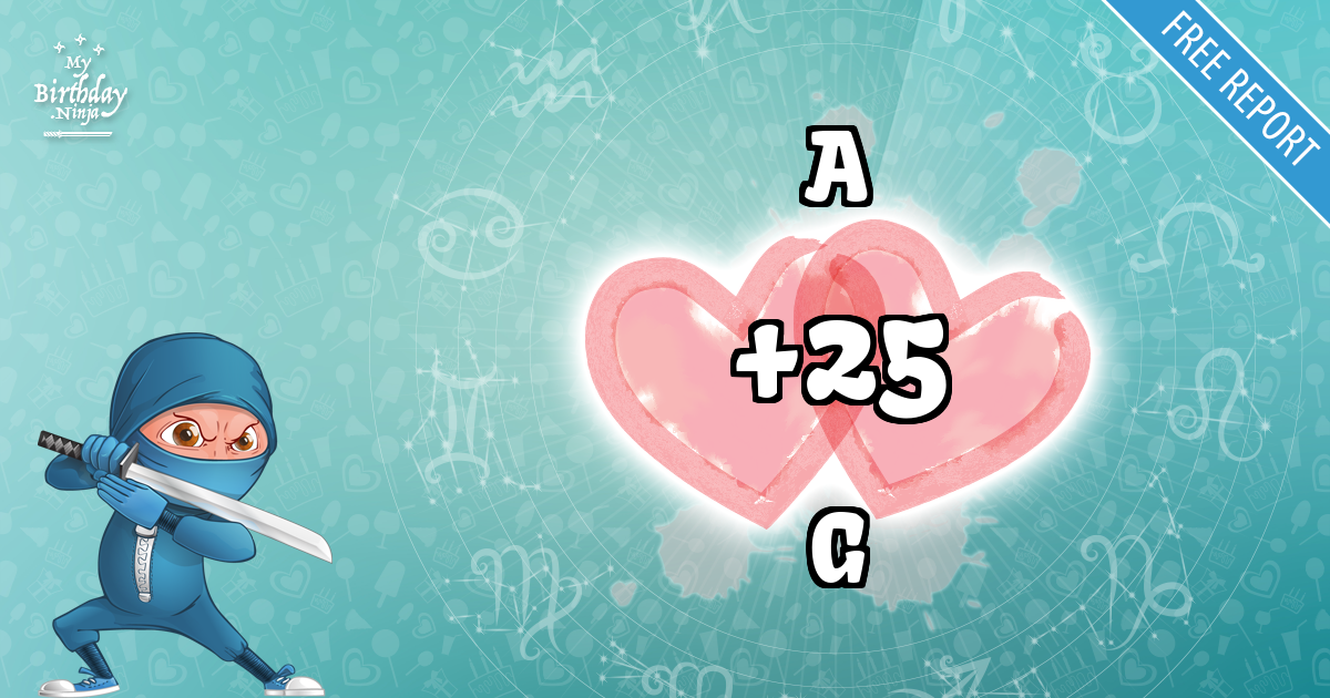 A and G Love Match Score