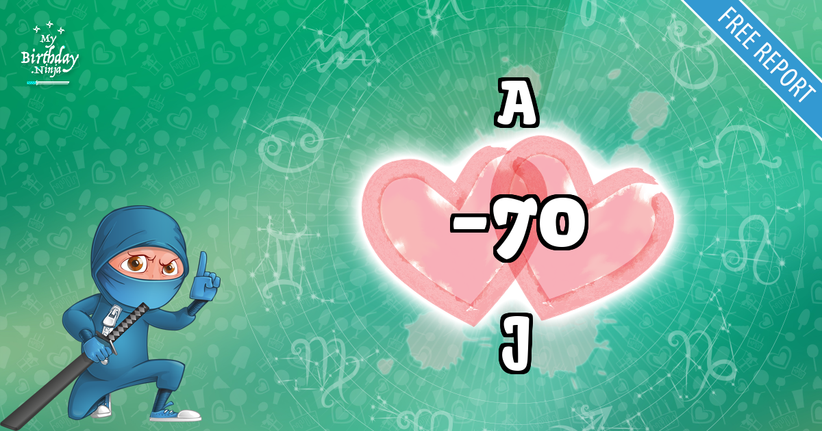 A and J Love Match Score