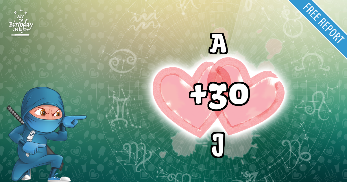 A and J Love Match Score