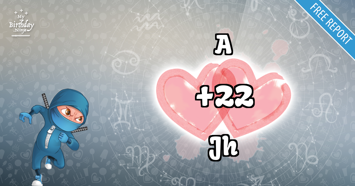 A and Jh Love Match Score