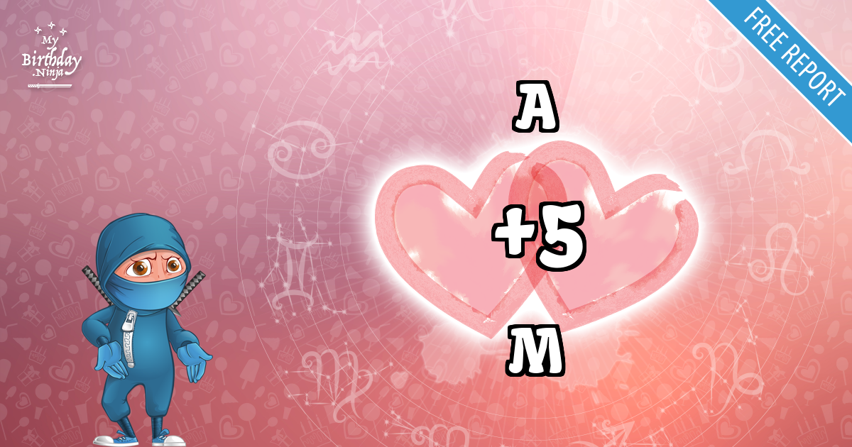 A and M Love Match Score