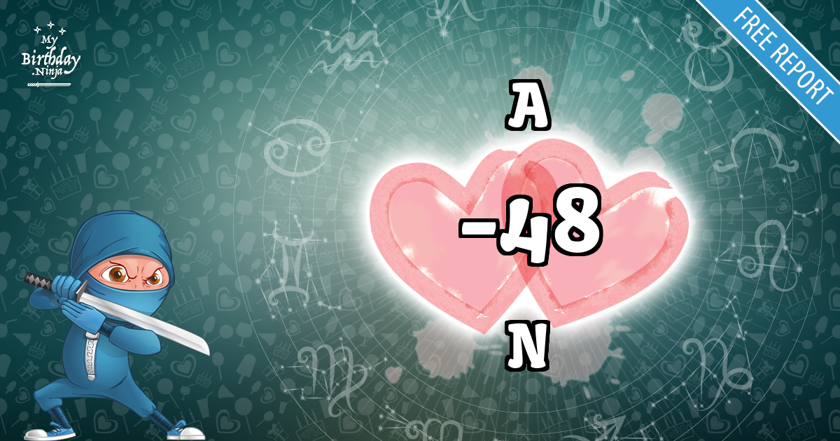 A and N Love Match Score