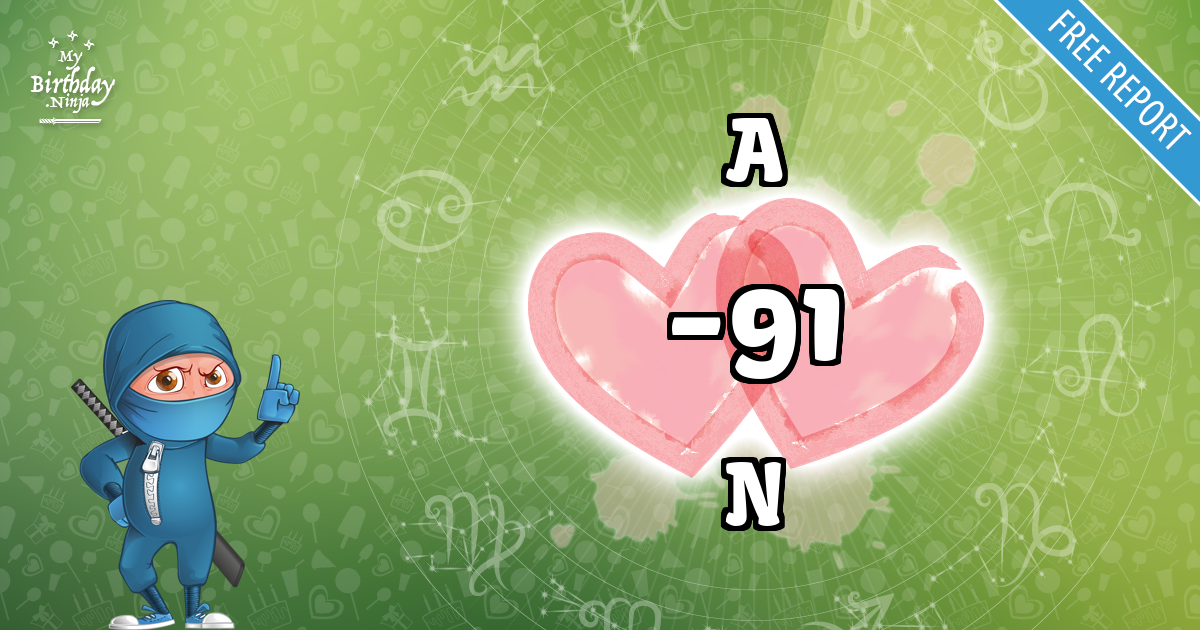 A and N Love Match Score