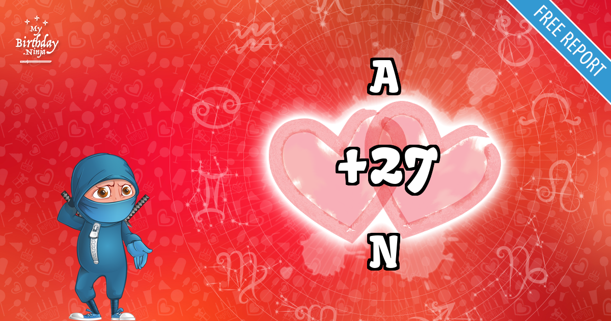 A and N Love Match Score