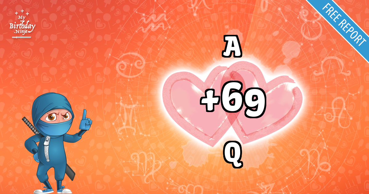 A and Q Love Match Score