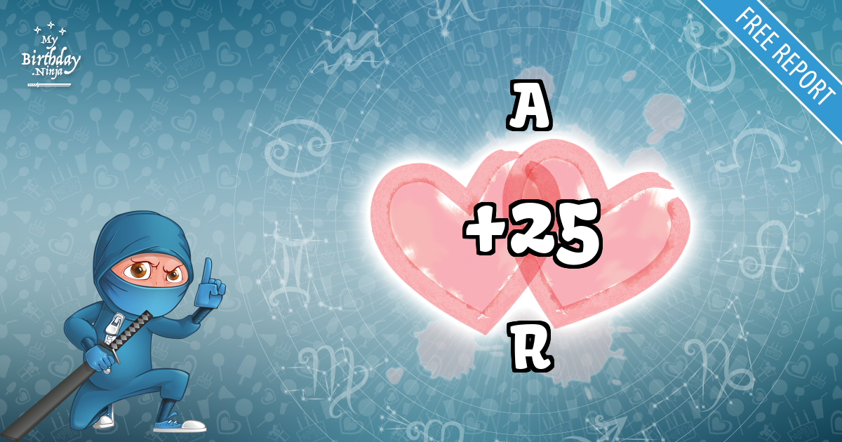 A and R Love Match Score