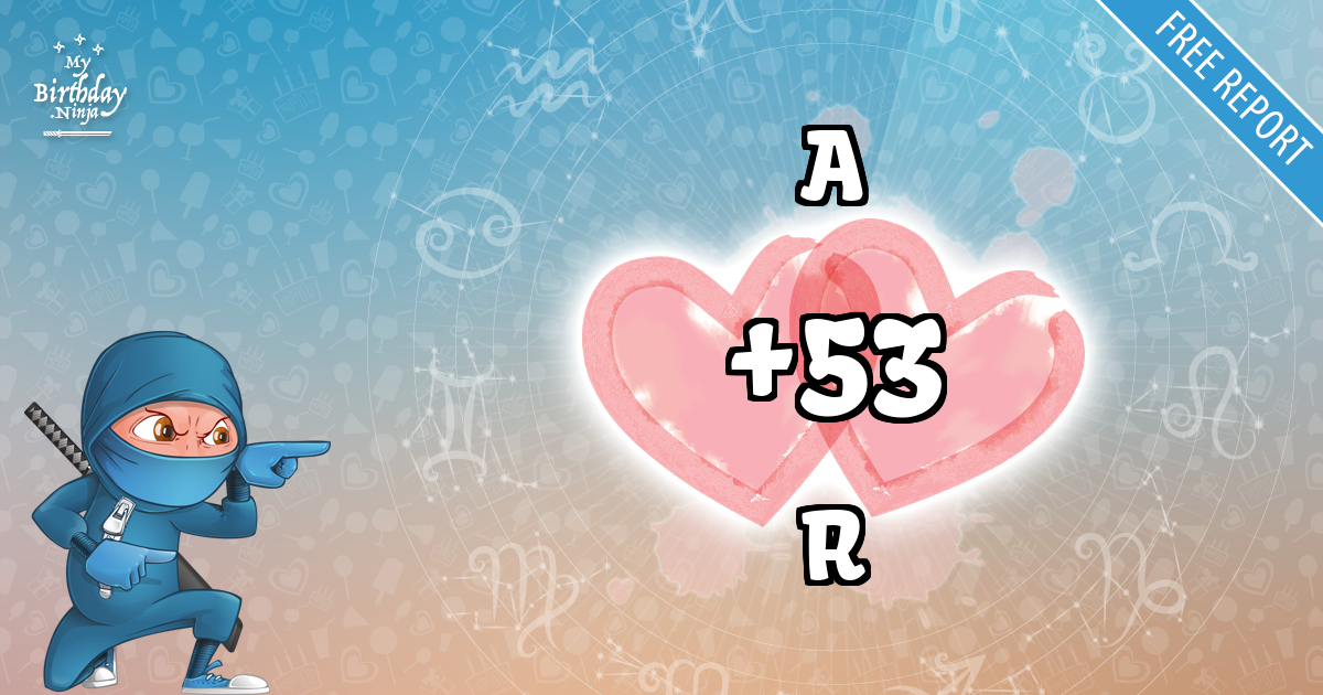 A and R Love Match Score