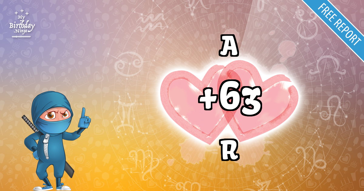 A and R Love Match Score