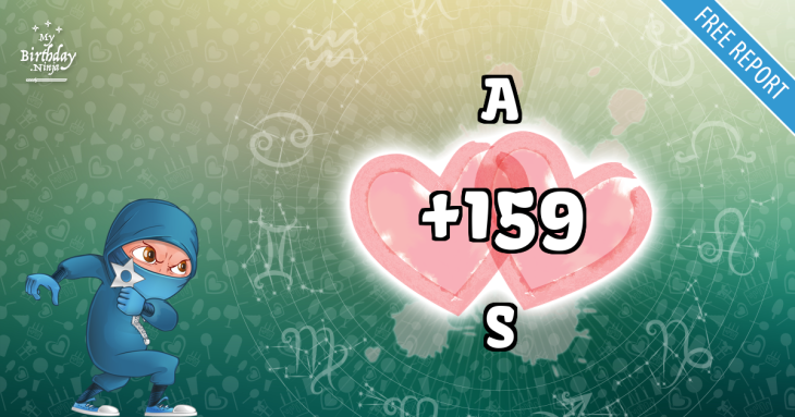 Love Match Score