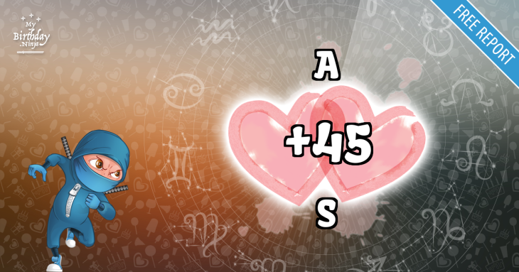 Love Match Score