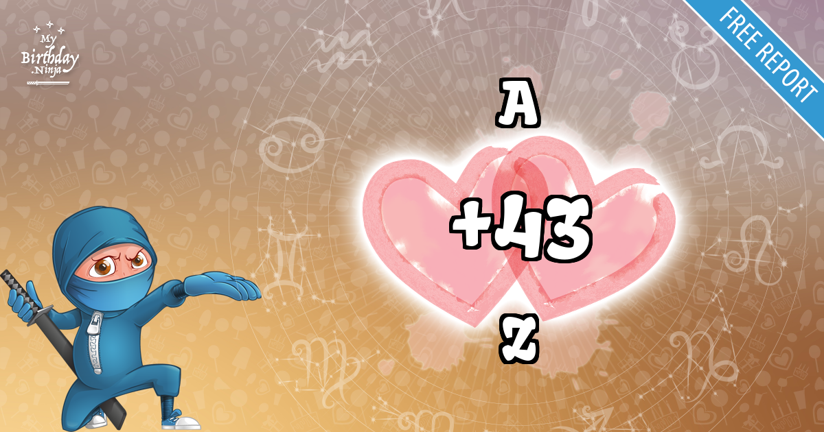 A and Z Love Match Score