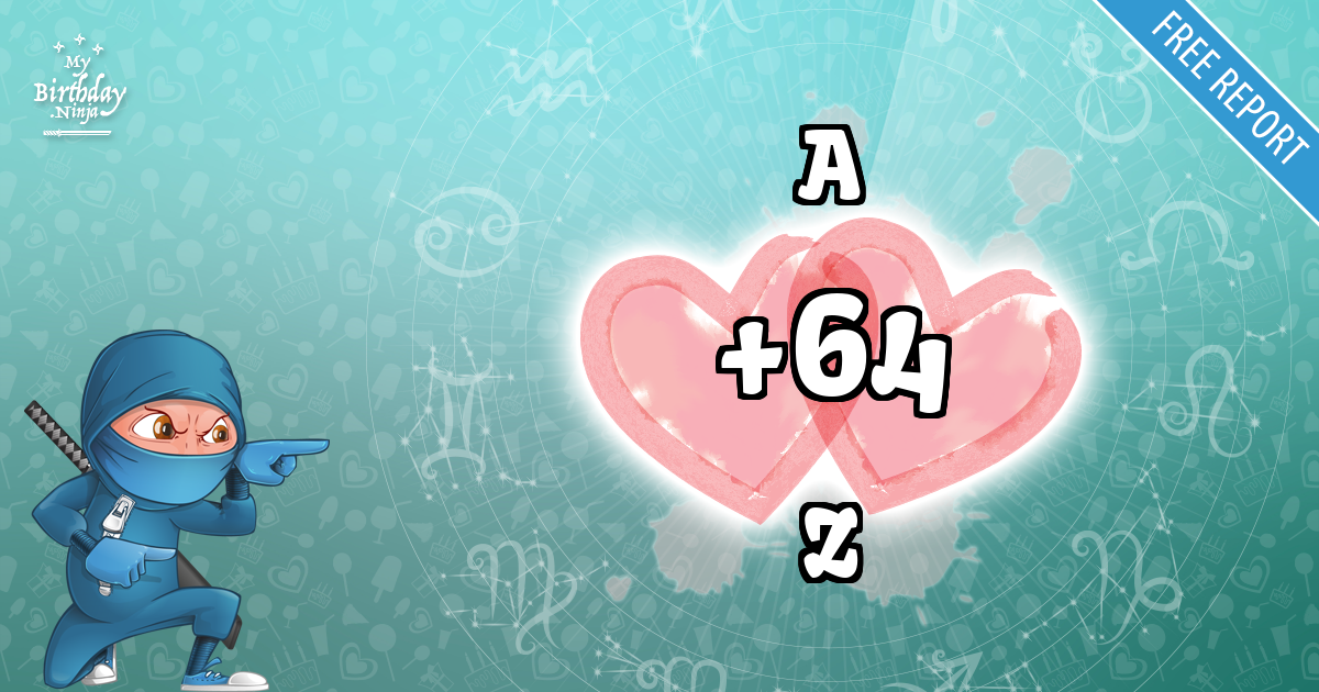 A and Z Love Match Score