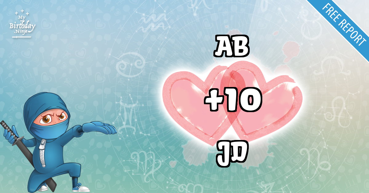 AB and JD Love Match Score