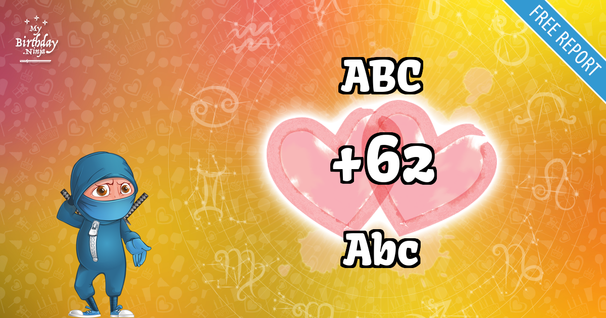 ABC and Abc Love Match Score