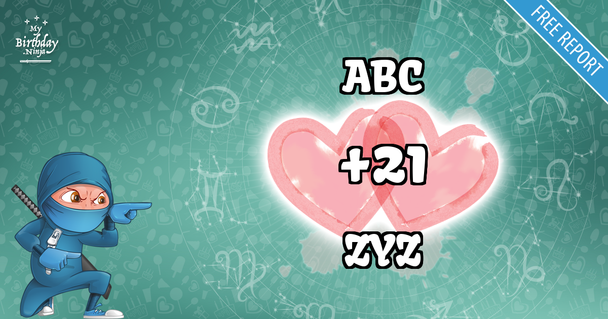 ABC and ZYZ Love Match Score