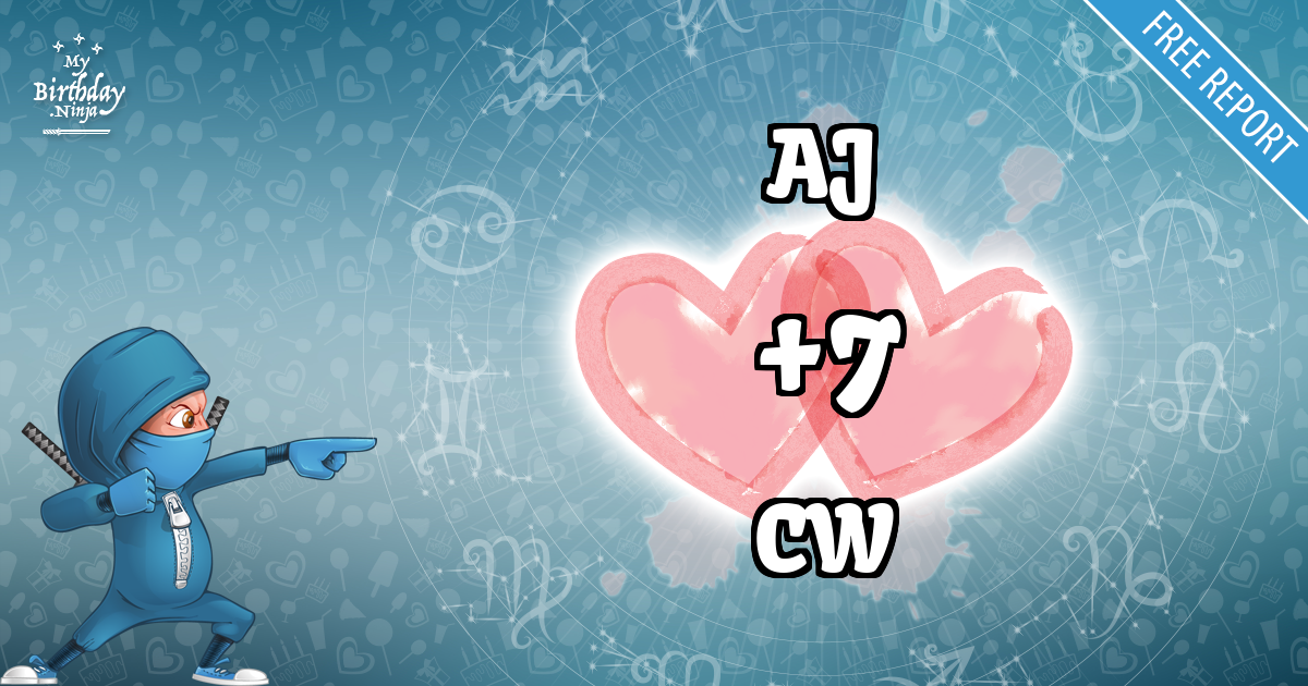 AJ and CW Love Match Score