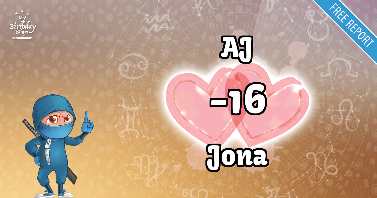 AJ and Jona Love Match Score