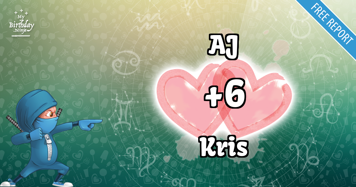 AJ and Kris Love Match Score