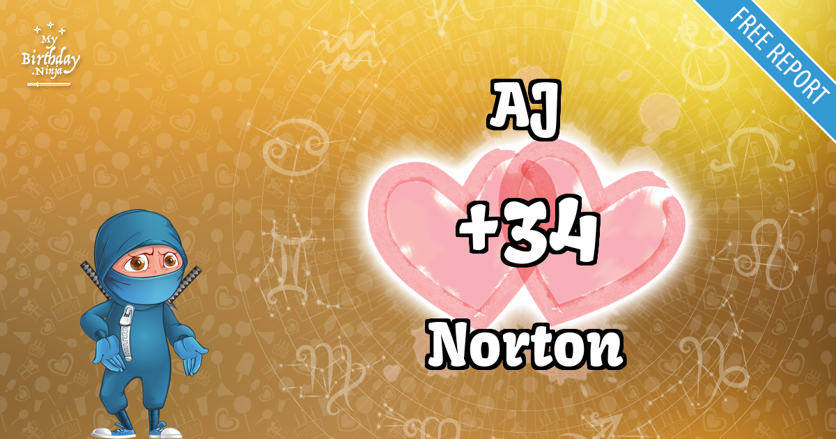 AJ and Norton Love Match Score