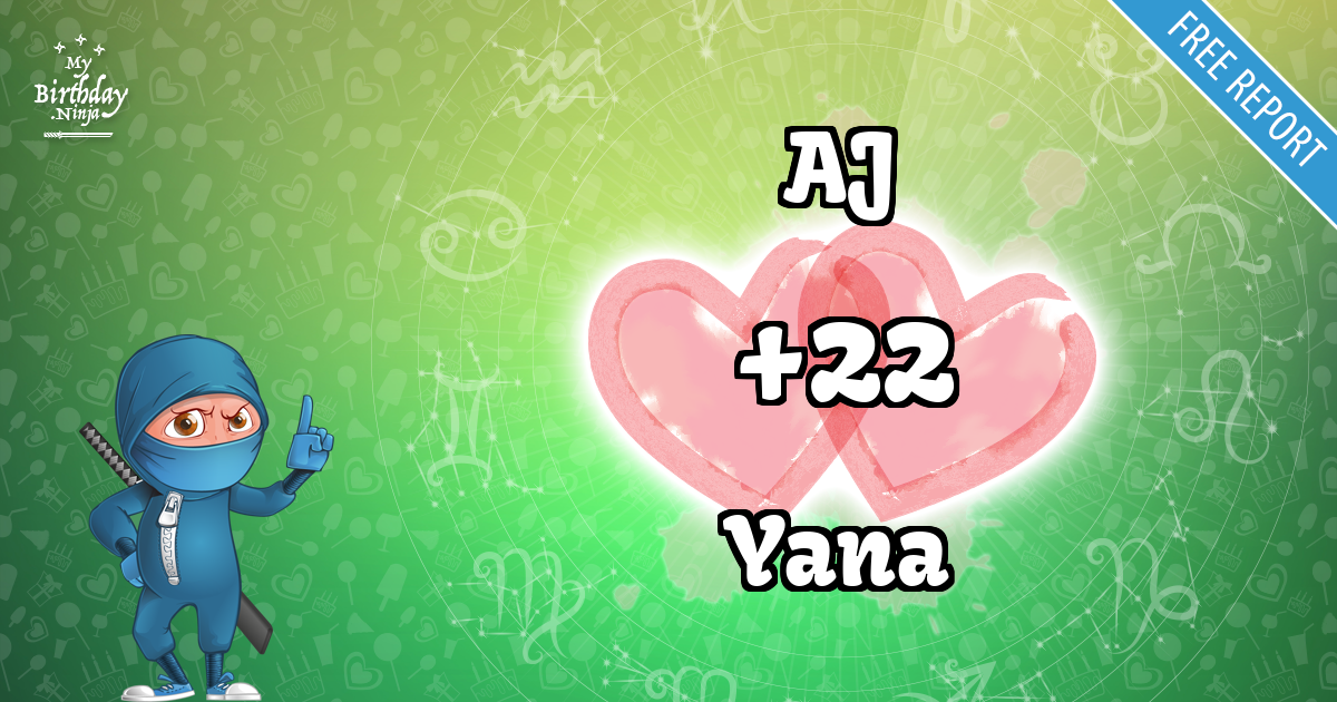 AJ and Yana Love Match Score