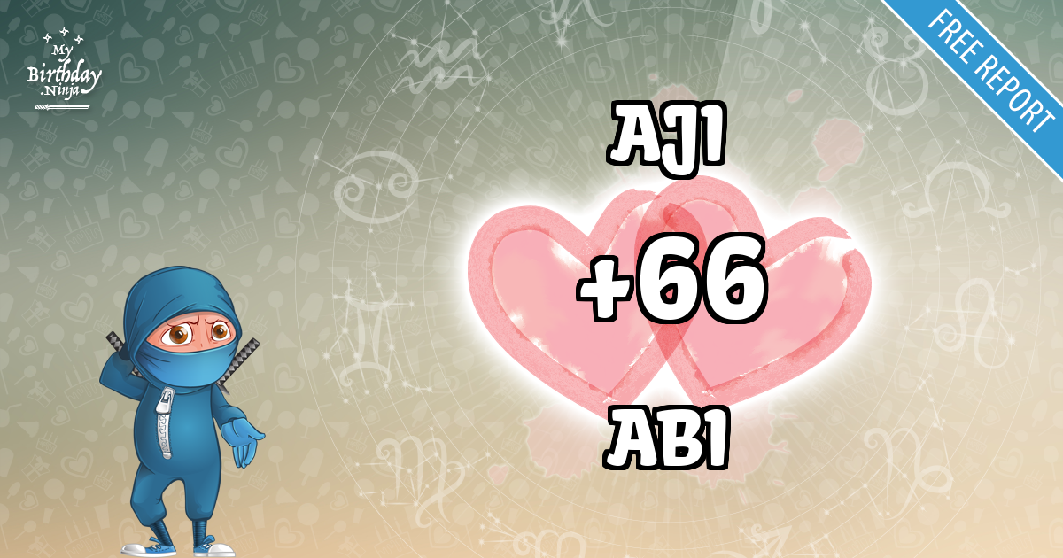 AJI and ABI Love Match Score