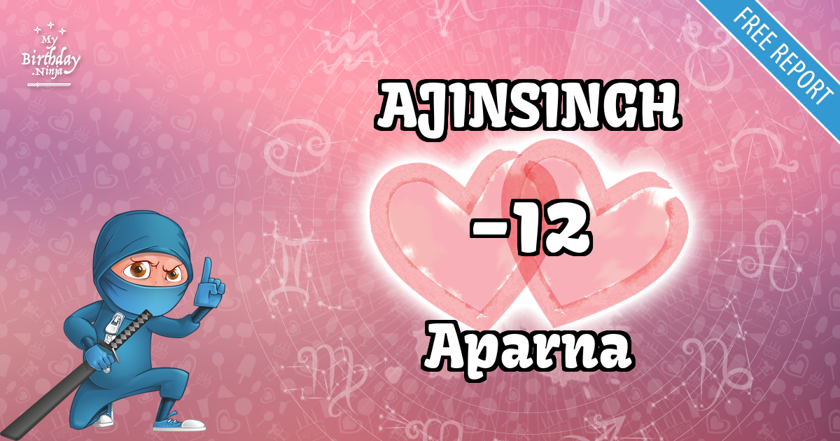 AJINSINGH and Aparna Love Match Score