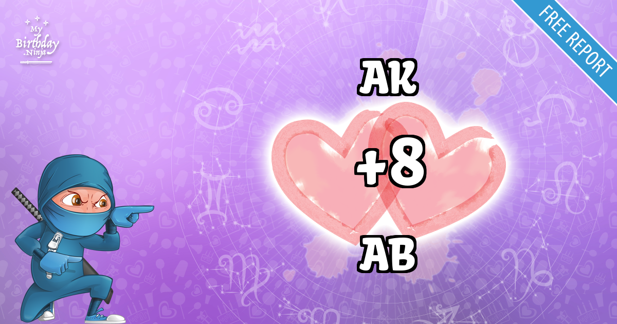 AK and AB Love Match Score
