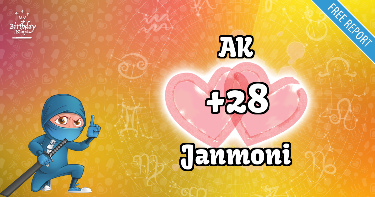 AK and Janmoni Love Match Score